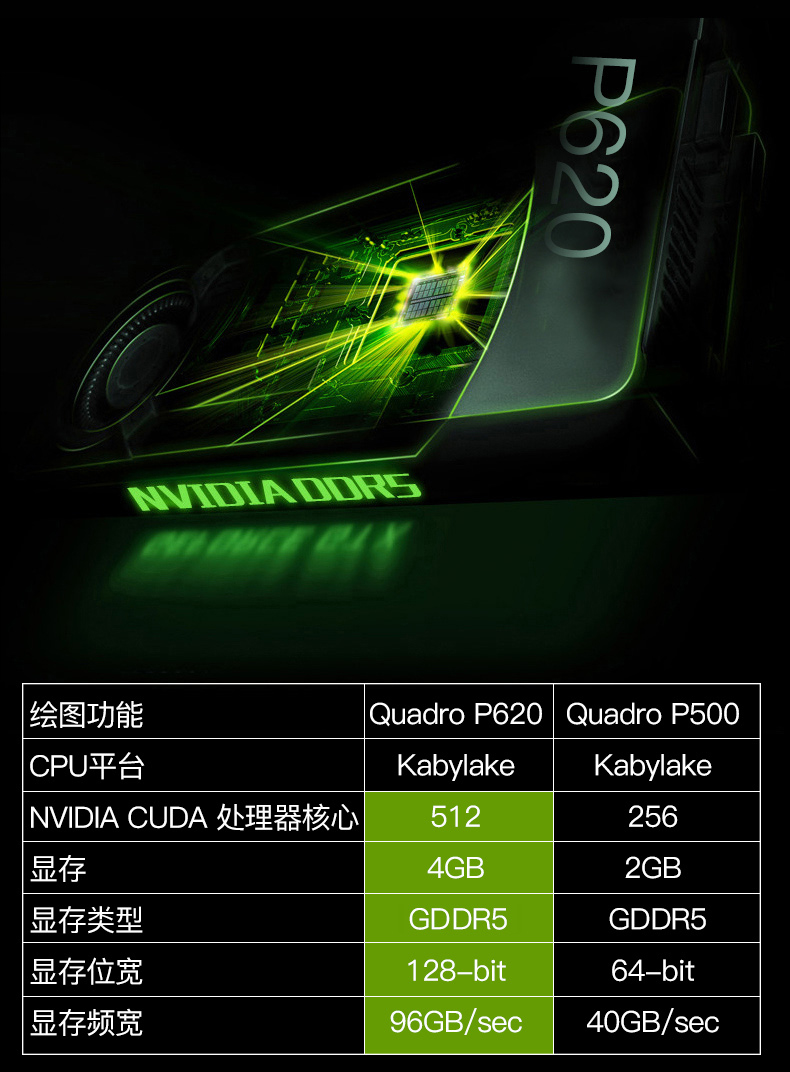 ThinkPad  P15v(图5)