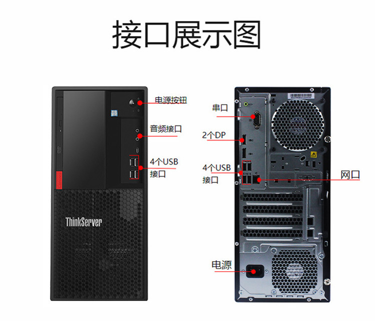 联想ThinkServer TS80x  服务器(图3)