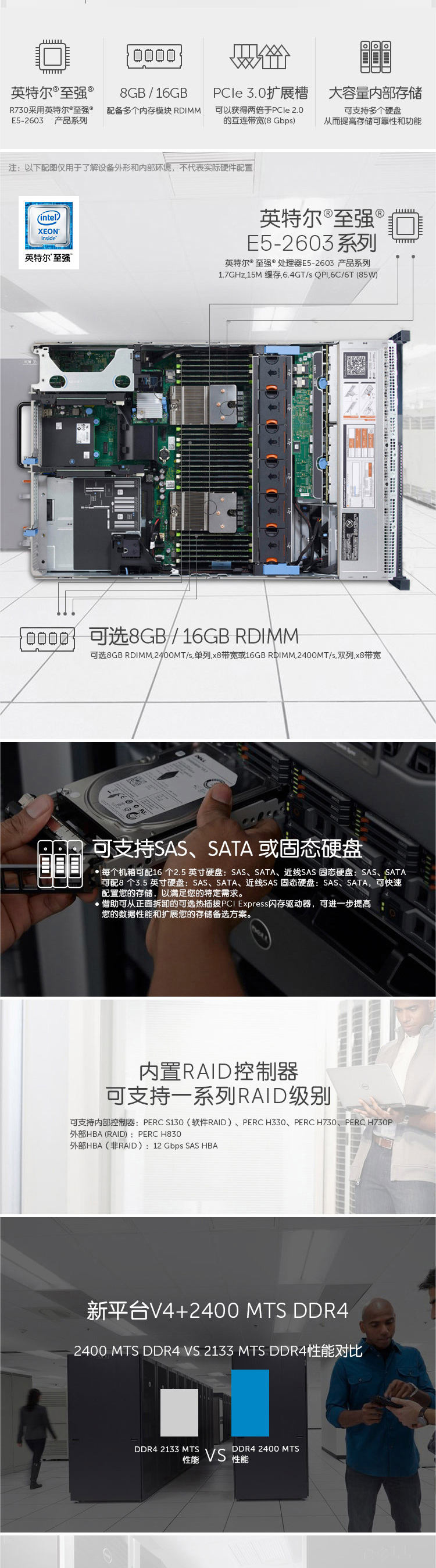 戴尔R730 服务器(图1)
