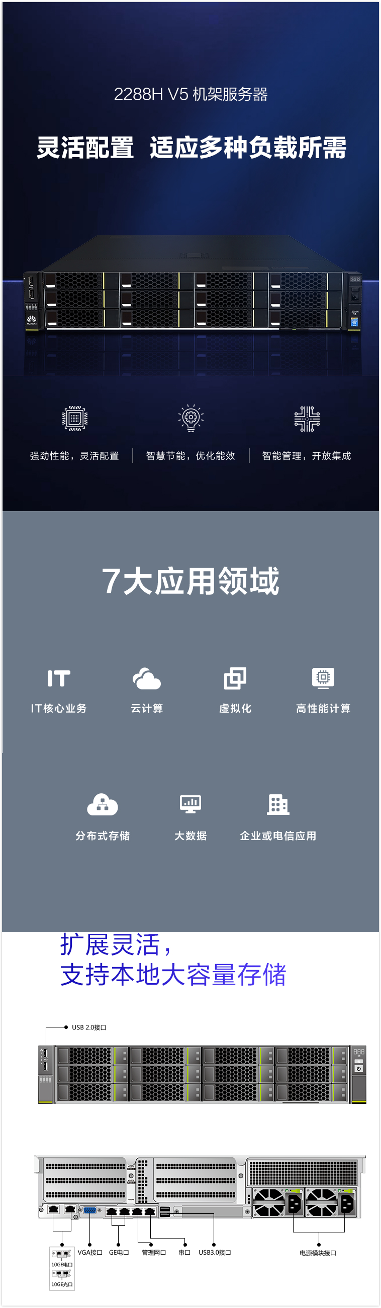 华为FusionServer 2288H V5服务器(图4)