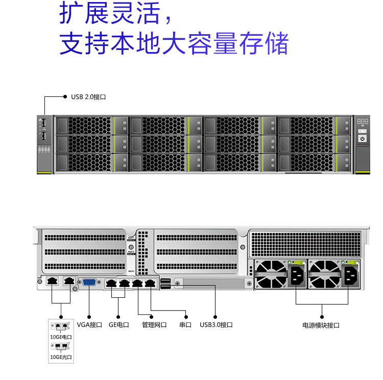 华为FusionServer 2288H V5服务器(3)