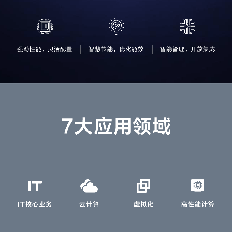 华为FusionServer 2288H V5服务器(图2)