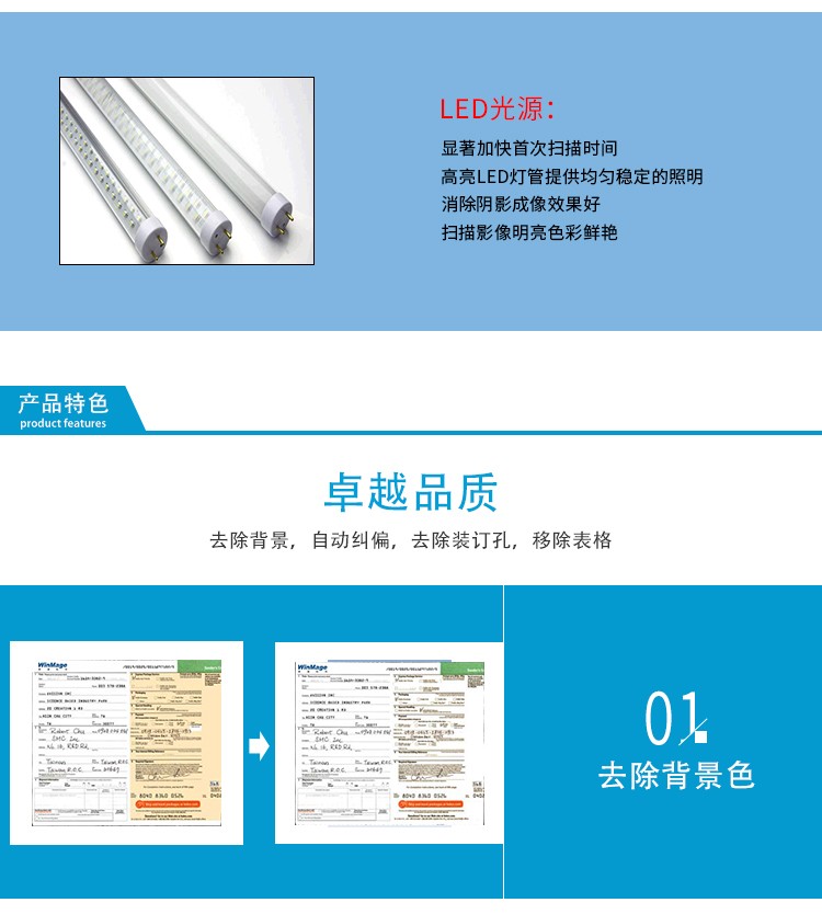 虹光D6200扫描仪(图7)