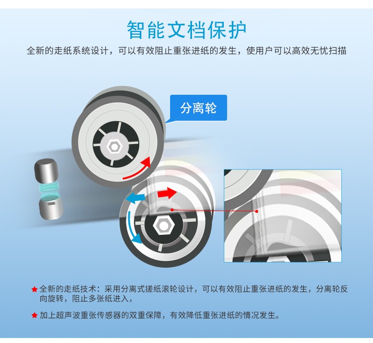 影源M1850 扫描仪(图4)