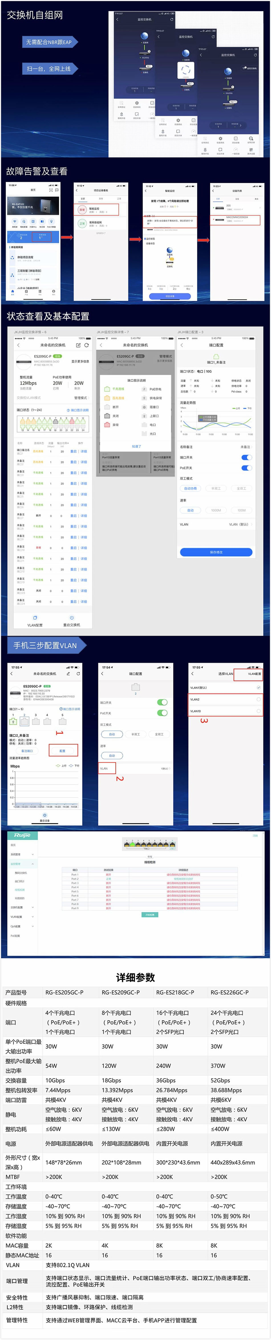 锐捷（Ruijie）RG-ES205C-P 5口百兆交换机(图1)