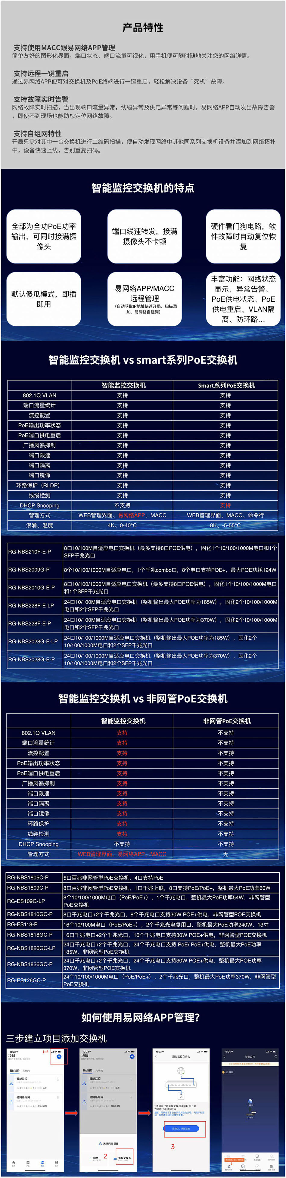 锐捷（Ruijie）RG-ES205C-P 5口百兆交换机(2)