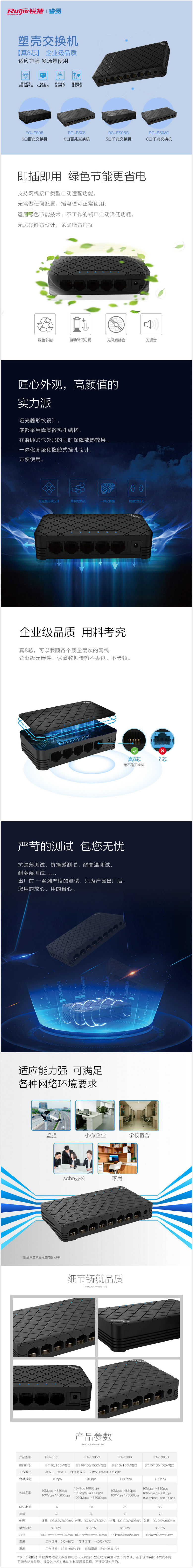 锐捷（Ruijie）RG-ES05 5口10/100M自适应百兆非管理型塑壳交换机       (图4)