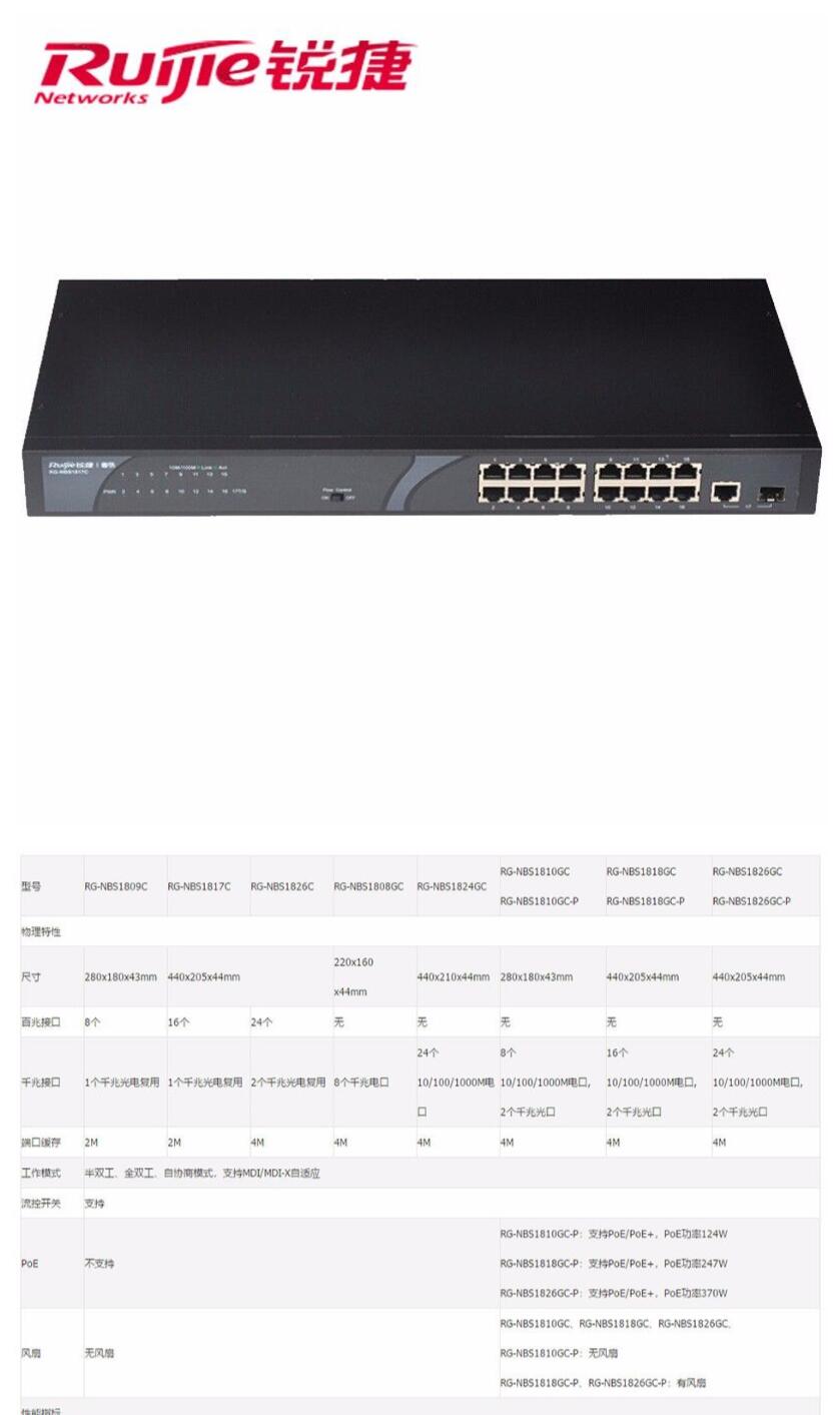 锐捷（Ruijie）RG-NBS1817C 16口百兆电口+1个千兆光电复用口非网管型交换机 (图3)