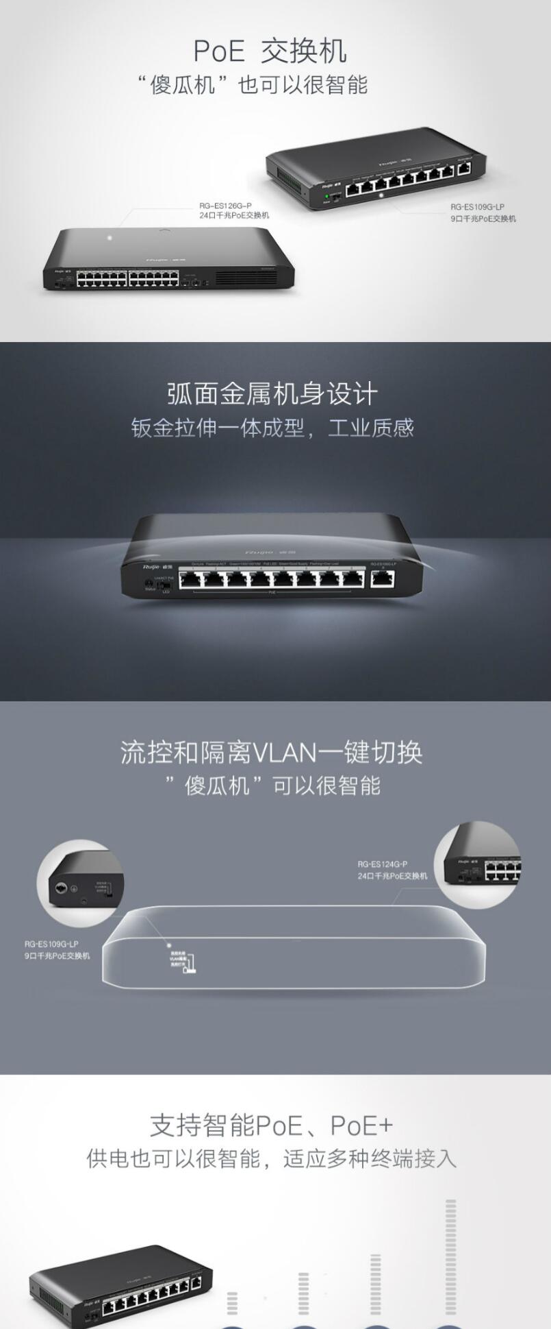 锐捷（Ruijie） RG-ES126G-P 24个10/100/1000M电口（PoE/PoE+），2个千兆光口，非网管型PoE交换机 (图4)