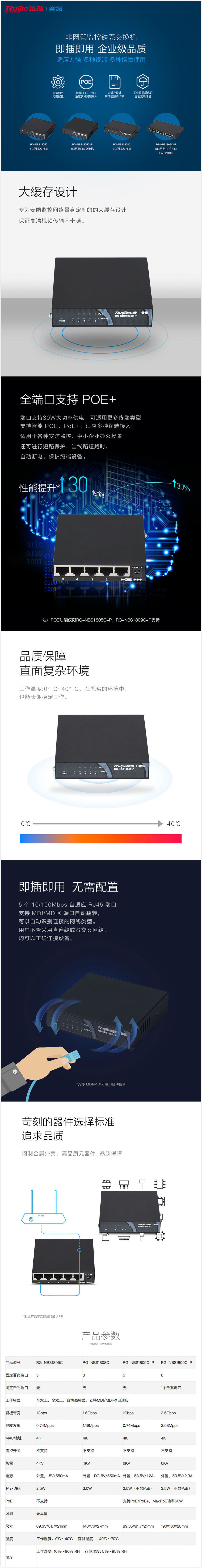 锐捷（Ruijie） RG-NBS1805C 5口百兆非网管型交换机 (4)