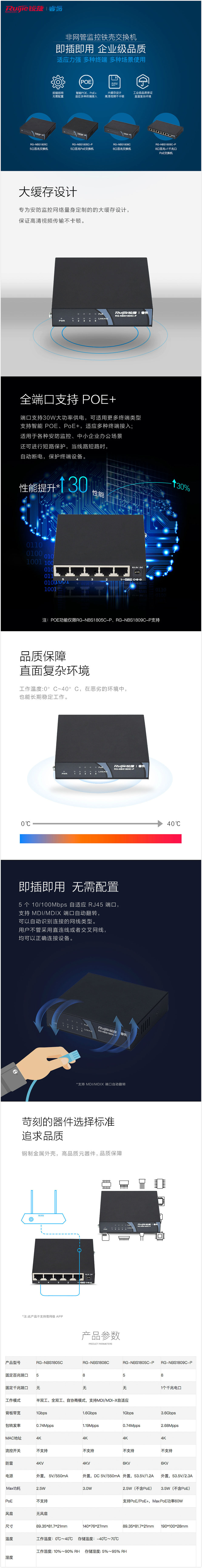 锐捷（Ruijie） RG-NBS1805C 5口百兆非网管型交换机 (图4)