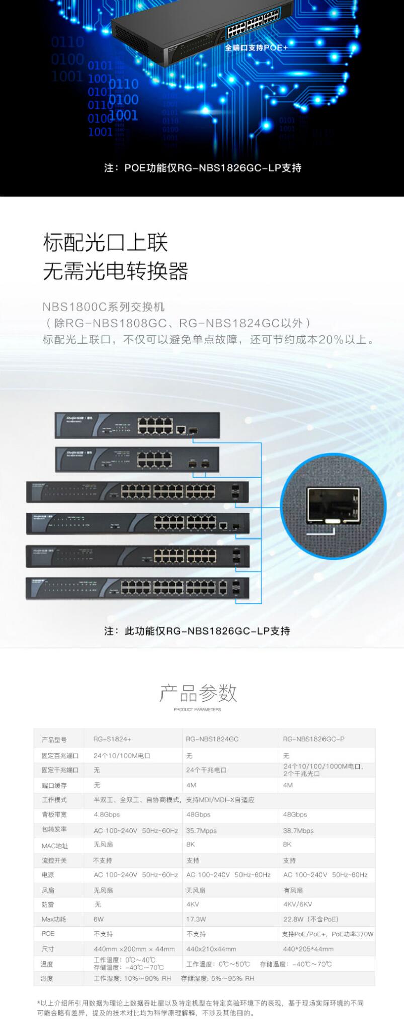 锐捷（Ruijie） RG-NBS1824GC 24口千兆非网管交换机(5)