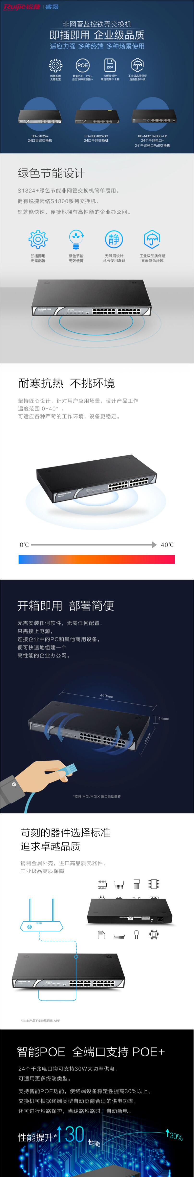 锐捷（Ruijie） RG-NBS1824GC 24口千兆非网管交换机(图4)