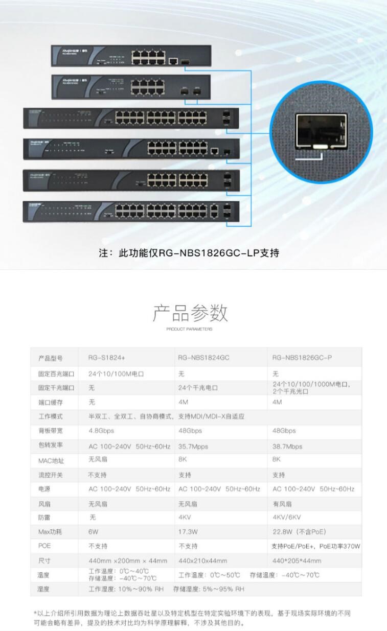 锐捷（Ruijie）RG-S1824+ 24口百兆交换机，24口10/100M自适应交换机 (4)