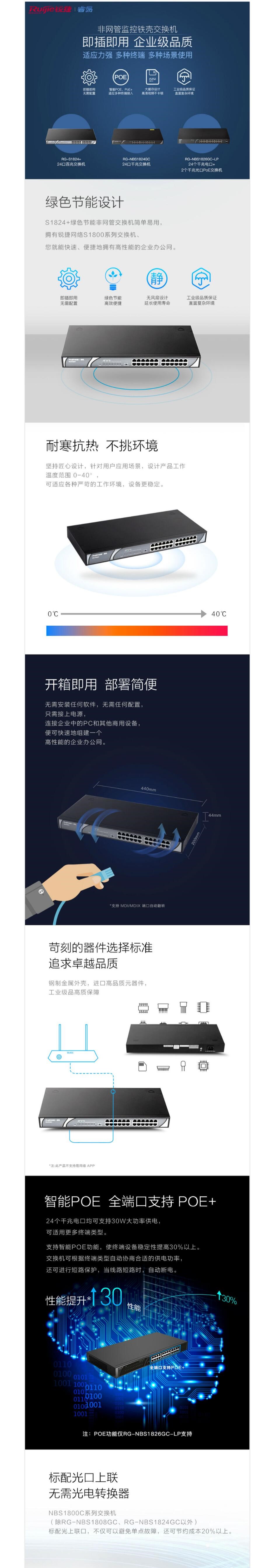 锐捷（Ruijie）RG-S1824+ 24口百兆交换机，24口10/100M自适应交换机 (图3)