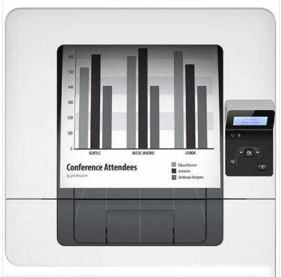 惠普（HP） LASERJET PRO M403dn A4幅面黑白激光打印机 (图3)