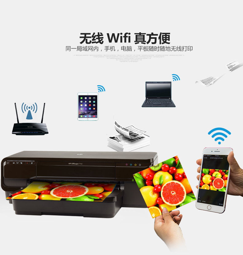 惠普（HP） Officejet 7110 A3彩色打印机 自动双面网络彩色打印机 (图7)