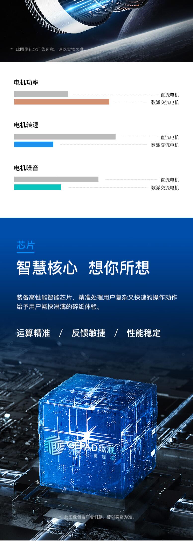 歌派 GS-1540D 碎纸机 (图6)