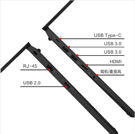联想/Lenovo ThinkPad E14十代英特尔酷睿14英寸商务办公轻薄笔记本电脑(i5-10210U/8G/512G SSD /2G独立显卡）(图5)