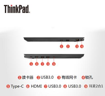联想（Lenovo）ThinkPad E590 15.6英寸轻薄窄边框笔记本电脑（i7-8565U/8G/256G SSD/2G独显/FHD）黑色 (7)