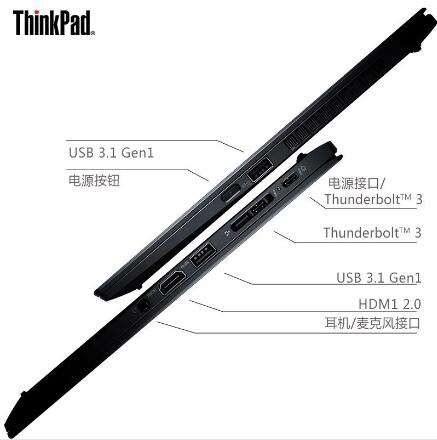 联想ThinkPad X1 Carbon 2019 14英寸笔记本电脑（i7-10710U/16G/512G SSD/核显/指纹识别）带半年4G流量(图4)
