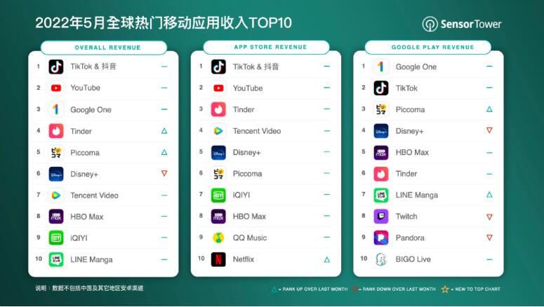 QQ截图20220609104032.jpg