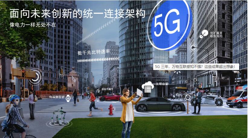 5G 三年，万物互联感知不强？这些成果超出想象！