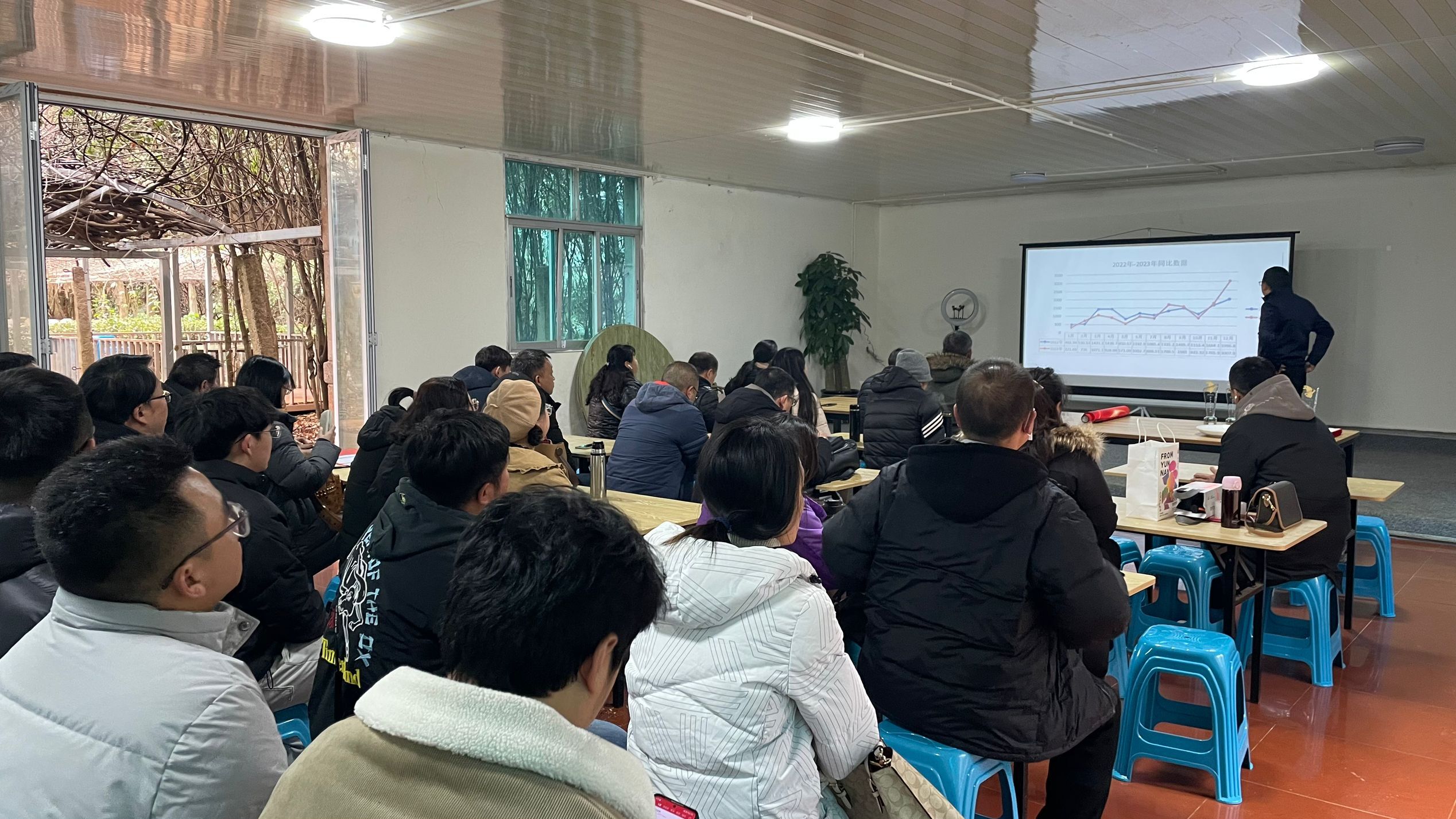 昆明迪思2023年年会“依别23,展望24”(图6) 昆明迪思2023年年会“依别23,展望24”(图6)