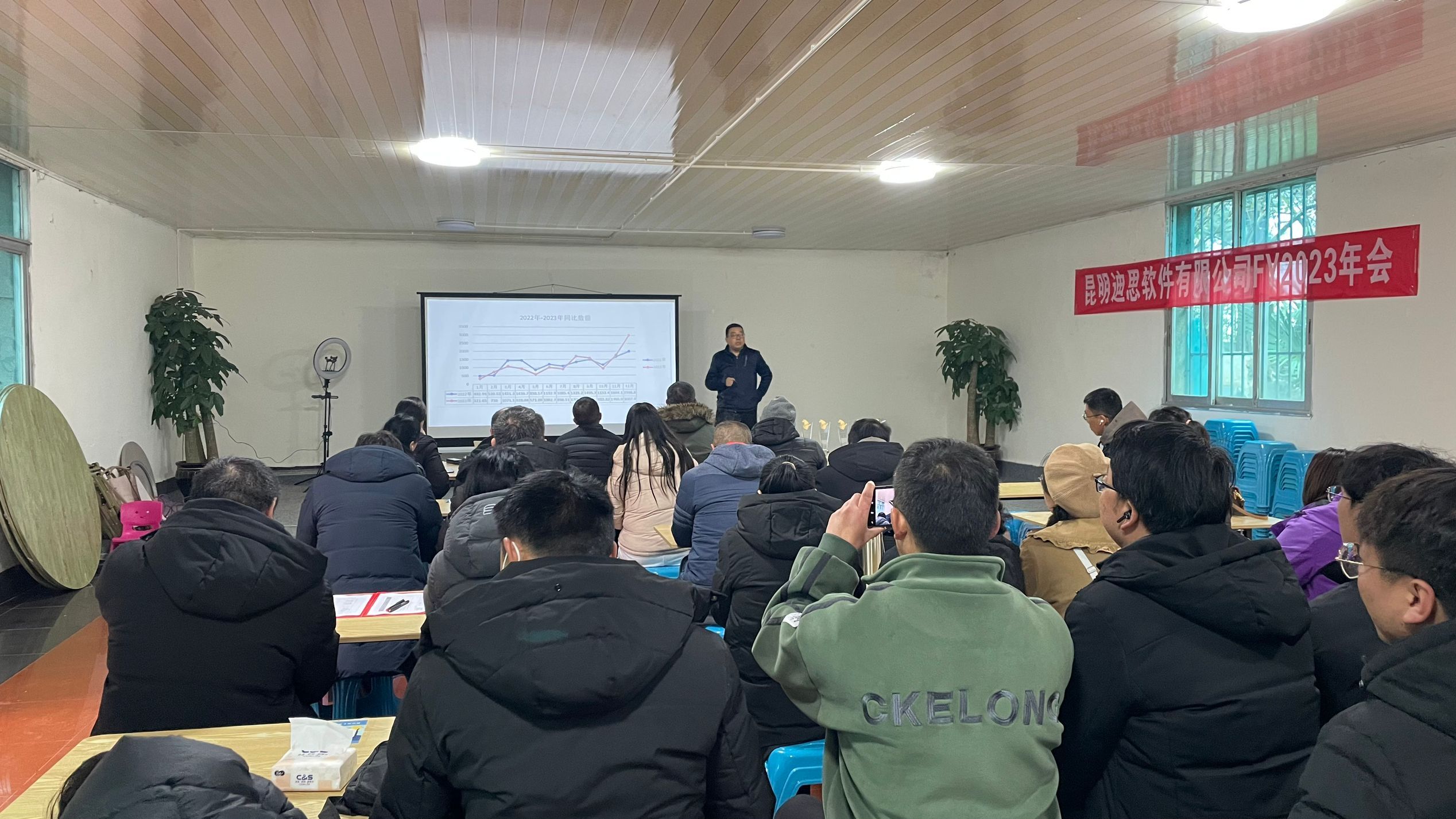 昆明迪思2023年年会“依别23,展望24”(图14) 昆明迪思2023年年会“依别23,展望24”(图14)