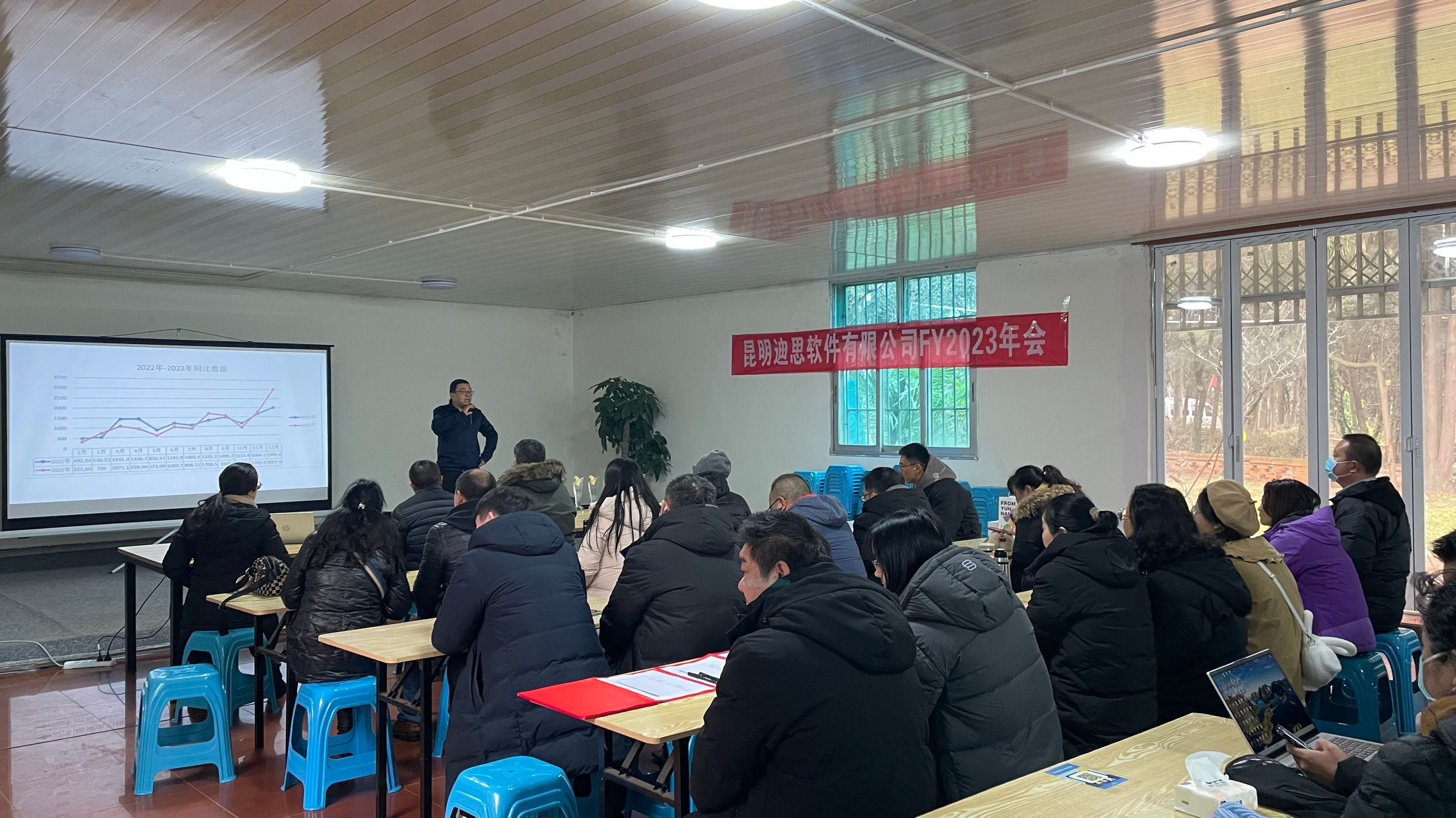 昆明迪思2023年年会“依别23,展望24”(图11) 昆明迪思2023年年会“依别23,展望24”(图11)