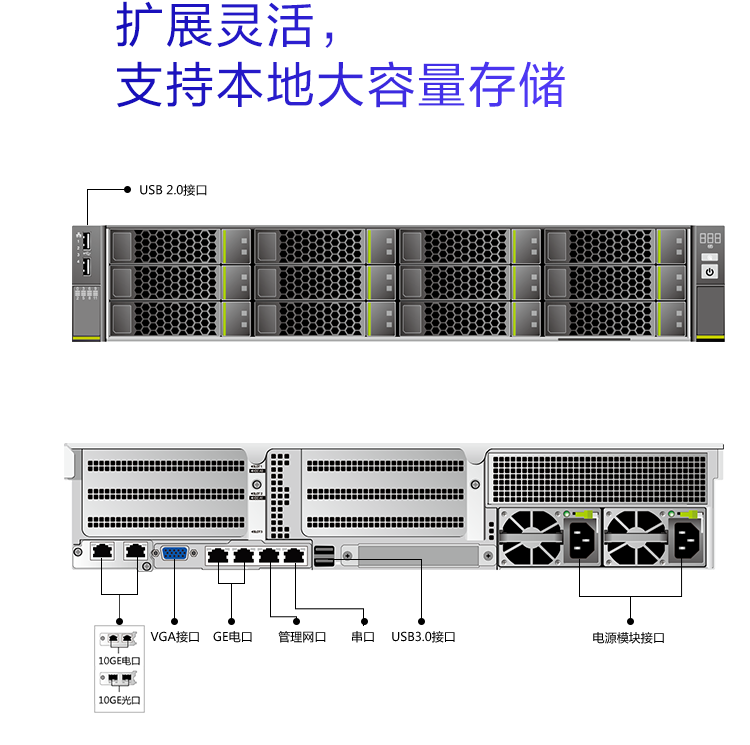 华为FusionServer 2288H V5服务器(图3)