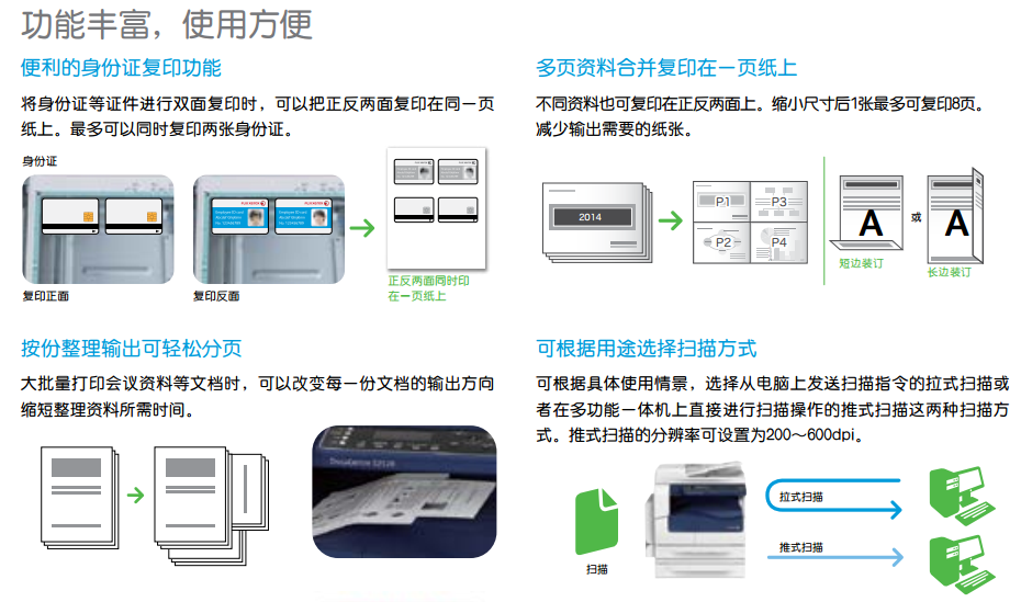 富士施乐（Fuji Xerox） DocuCentre S2520NDA施乐复合机A3打印机复印机彩色扫描一体机 (6)